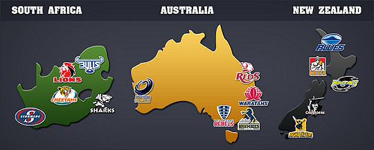 Super Rugby Map